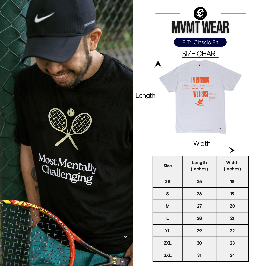 EVERY42 Consistency Is Underrated